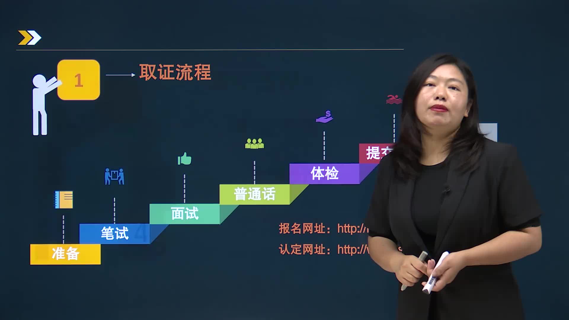 小学教师资格证书-备考导学